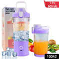 Electric Juicers