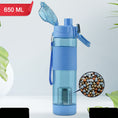 Alkaline Water Bottle With Food Grade Plastic Stylish And Portable