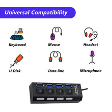 4 Port Usb Hub Usb 2.0 Hub Splitter High Speed With On/ off Switch Multi Led Adapter Compatible With Tablet Laptop Computer Notebook