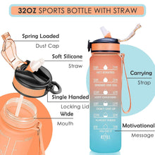 Motivational Water Bottle With Straw Time Marker Bpa-free Tritan Portable Gym Water Bottle Leakproof Reusable Special Design For Your Sports Activity Hiking Camping