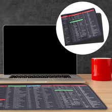 Shortcut Keyboard Mat Mouse Pad Mat Mouse Pads For Desk Quick Key Super Large Anti-slip Keyboard Pad Desk Accessories Desktop Mouse Pad Office Oversized Big Mouse Pad Rubber (8030 Cm)