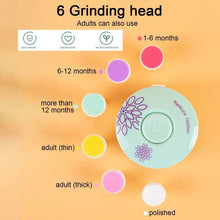 Baby Electric Manicure Nail Care Set