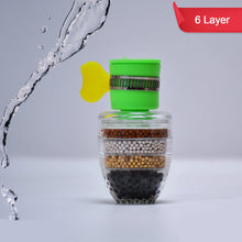 Water Faucet Clean Purifier Filter Cartridge Water Tap Upgrade Universal Interface Faucet Filter (Six Layer Purifier)