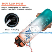 Motivational Water Bottle With Straw Time Marker Bpa-free Tritan Portable Gym Water Bottle Leakproof Reusable Special Design For Your Sports Activity Hiking Camping