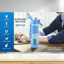Alkaline Water Bottle With Food Grade Plastic Stylish And Portable