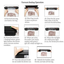 One-touch Automatic Vacuum Sealing Machine For Dry And Moist Food